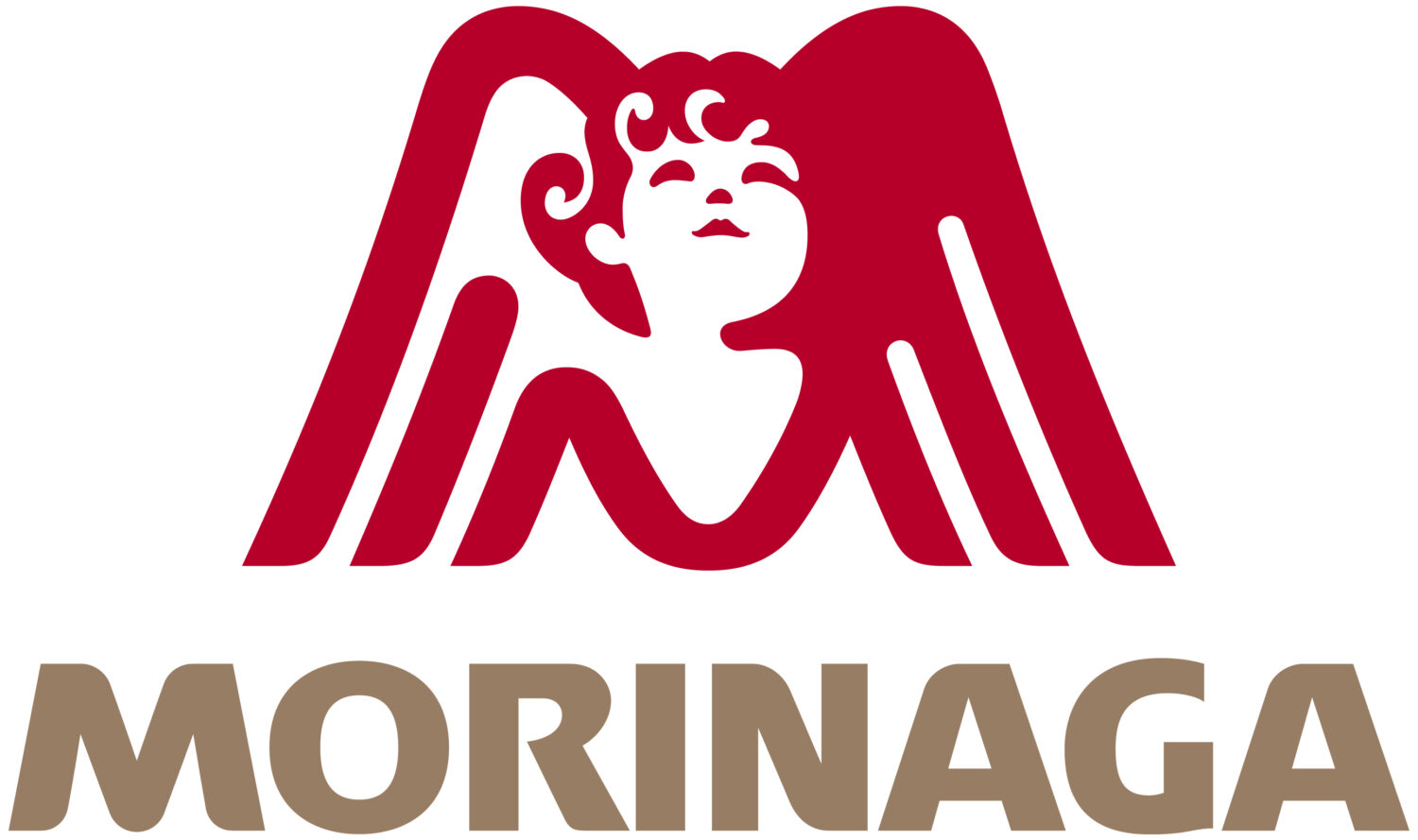  Morinaga & Co., Ltd.